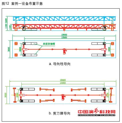 机械升降中的应用在柔性传动柱装置作用效果图
