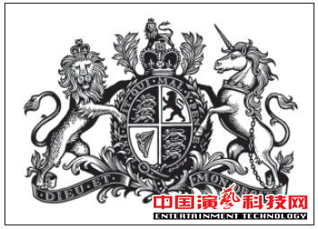 常见的风险及应对方法舞台演出中注意要素