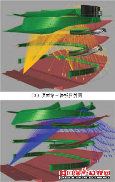 设计闽南大戏院观众厅的声学效果图