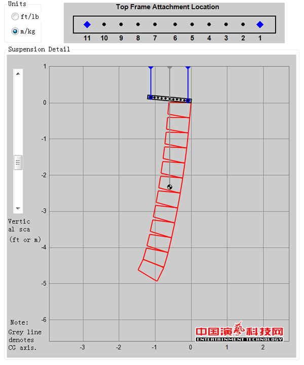 扩声及录音系统的设计“辰山草地广播音乐节”效果图