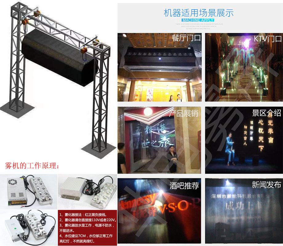 虚实结合、裸眼3D吊挂式水雾屏、多介质雾帘投影简介