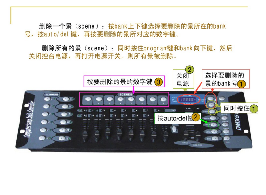 新手如何控制192控台？效果图