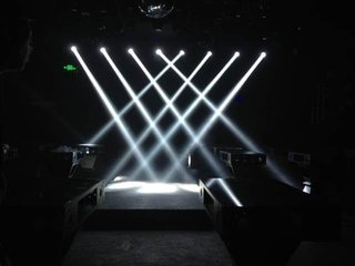 如何选购光束灯效果图